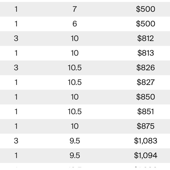 2020
ACG Air Terra Antarktik Gore-Tex 'Juniper Fog' - Picture 4 of 4